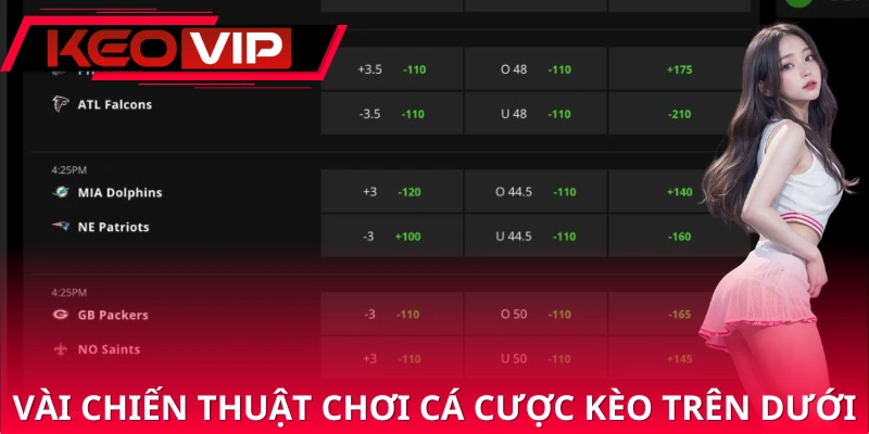 Vài thủ thuật để cược kèo trên dưới thắng chắc